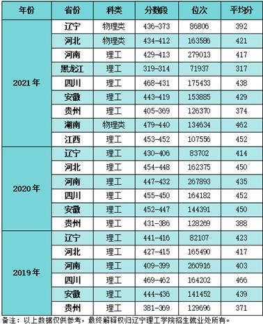 說明: C:\Users\lihao\Documents\WeChat Files\jinzhoulihao\FileStorage\Temp\3d16e5f58fc1ab9038a2c0694a87f51f.png